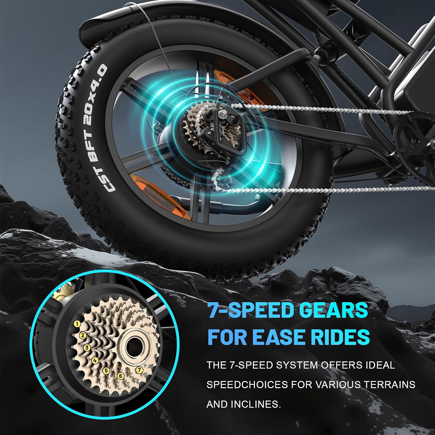 Electric Bike for Adults, 20" Electric Mountain Bike, 4in Fat Tire Ebike, 750W Rated Power / 1000W Peak Power, Electric Bicycle with 48V 15AH Removable Battery
