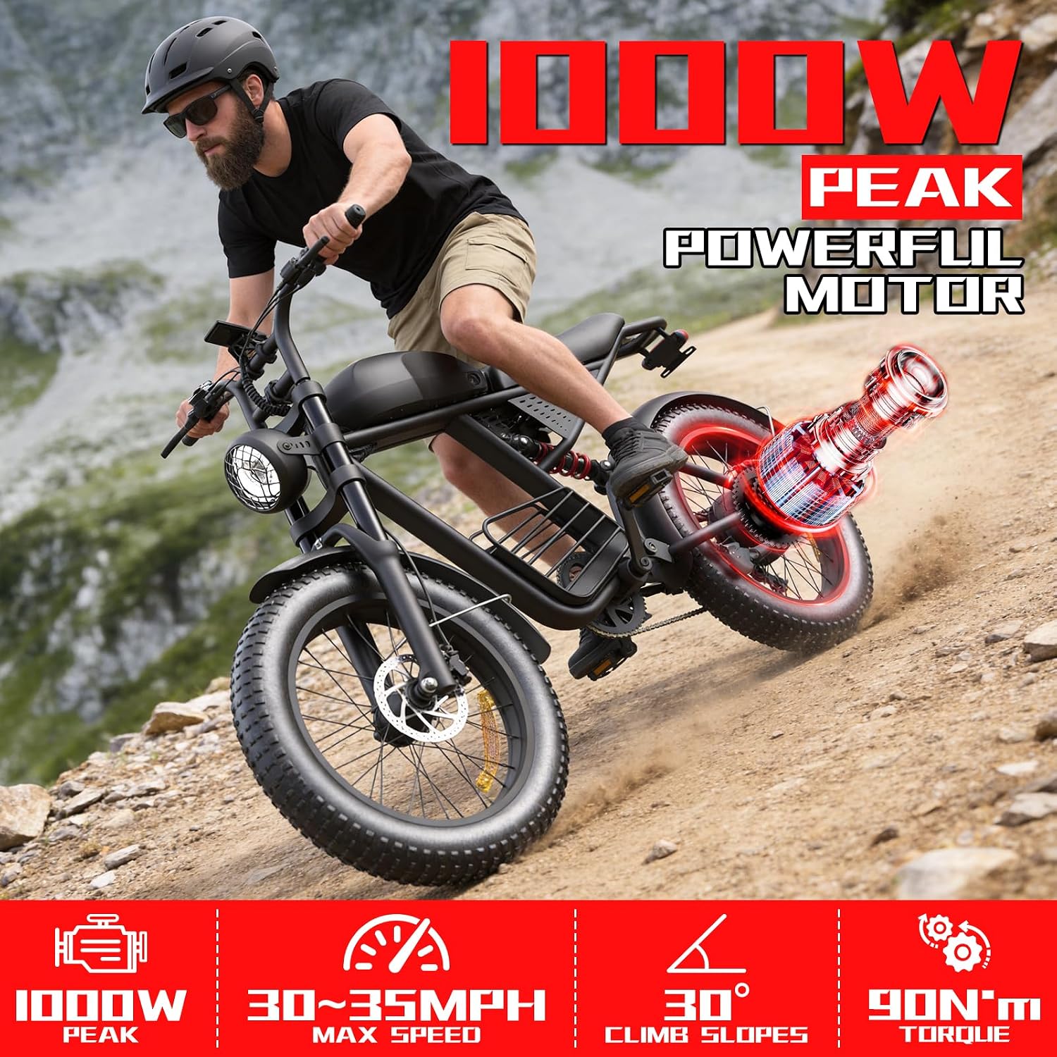 Electric Bike for Adults, 1000W Peak Motor, 30-35 MPH Top Speed, 40-60 Miles Range, 48V 15Ah Removable Battery, 20" Fat Tire, Full Suspension, UL 2849 Certified, All-Terrain EBike