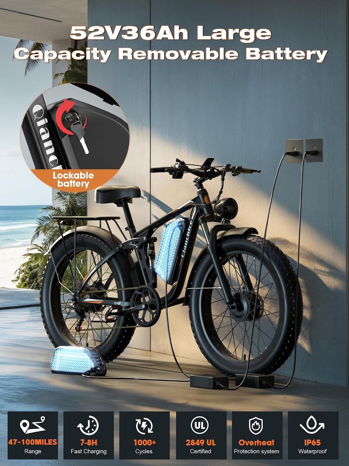 Qianchice Peak 9000W Dual Motor Electric Bike Long Range Ebike for Adults 40-45MPH 100 Miles, Fat Tire Electric Bike 24Inch, 52V36AH Commuter Electric Bicycles Ebike for Men Women