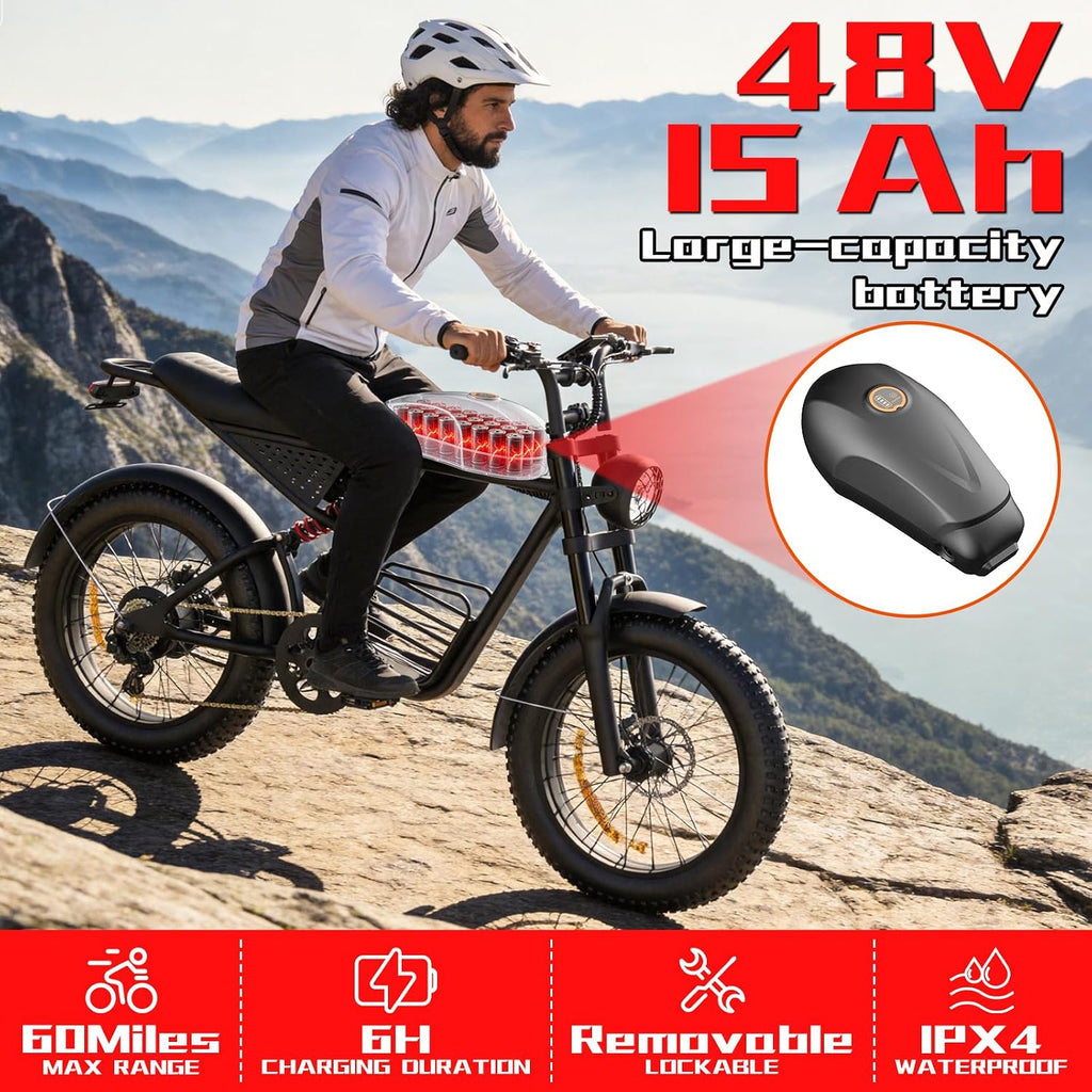 Electric Bike for Adults, 1000W Peak Motor, 30-35 MPH Top Speed, 40-60 Miles Range, 48V 15Ah Removable Battery, 20" Fat Tire, Full Suspension, UL 2849 Certified, All-Terrain EBike