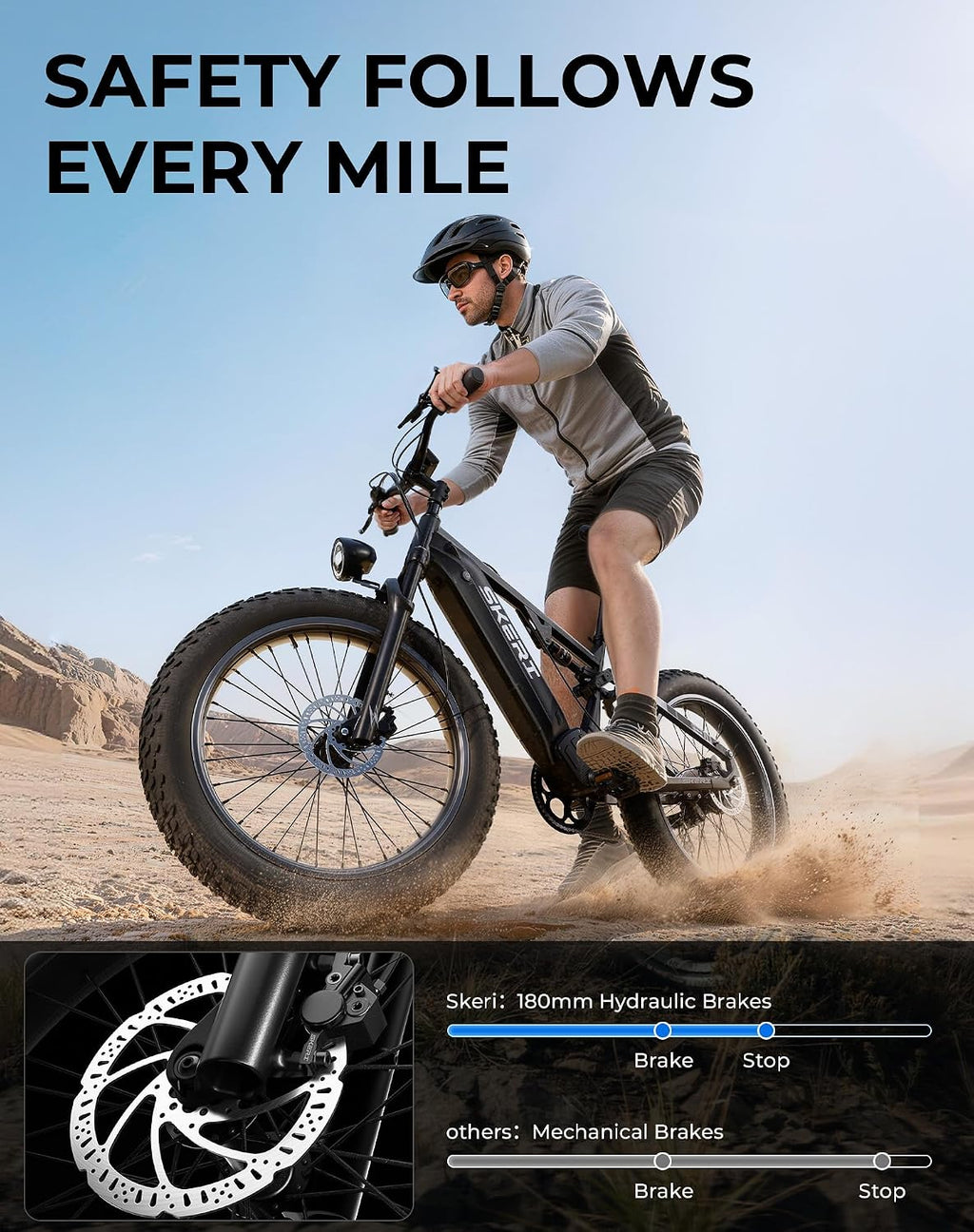 Skeri Electric Bike for Adults, 1000W Motor 28MPH All-Terrain Ebike, 48V 20AH Battery 85 Miles Long Range, 26" Fat Tire Full Suspension Mountain E-Bike, Aluminum Alloy Frame