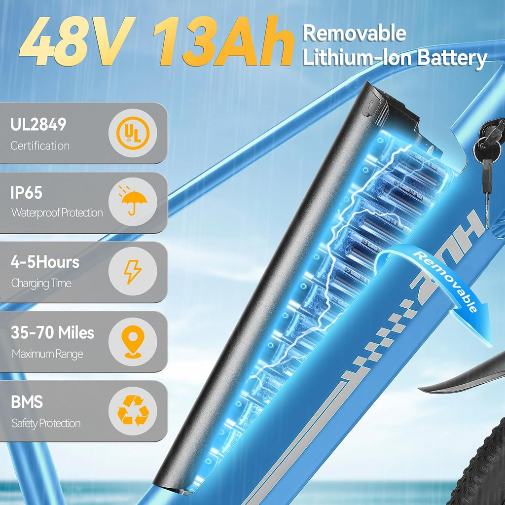 ZNH Electric Bike for Adults, 1000W Peak Mountain Ebike 23 MPH, 65 Miles Range, 7 Speed, 48V 15Ah Removable Battery Ebike, 26" Electric Bicycle for Commute
