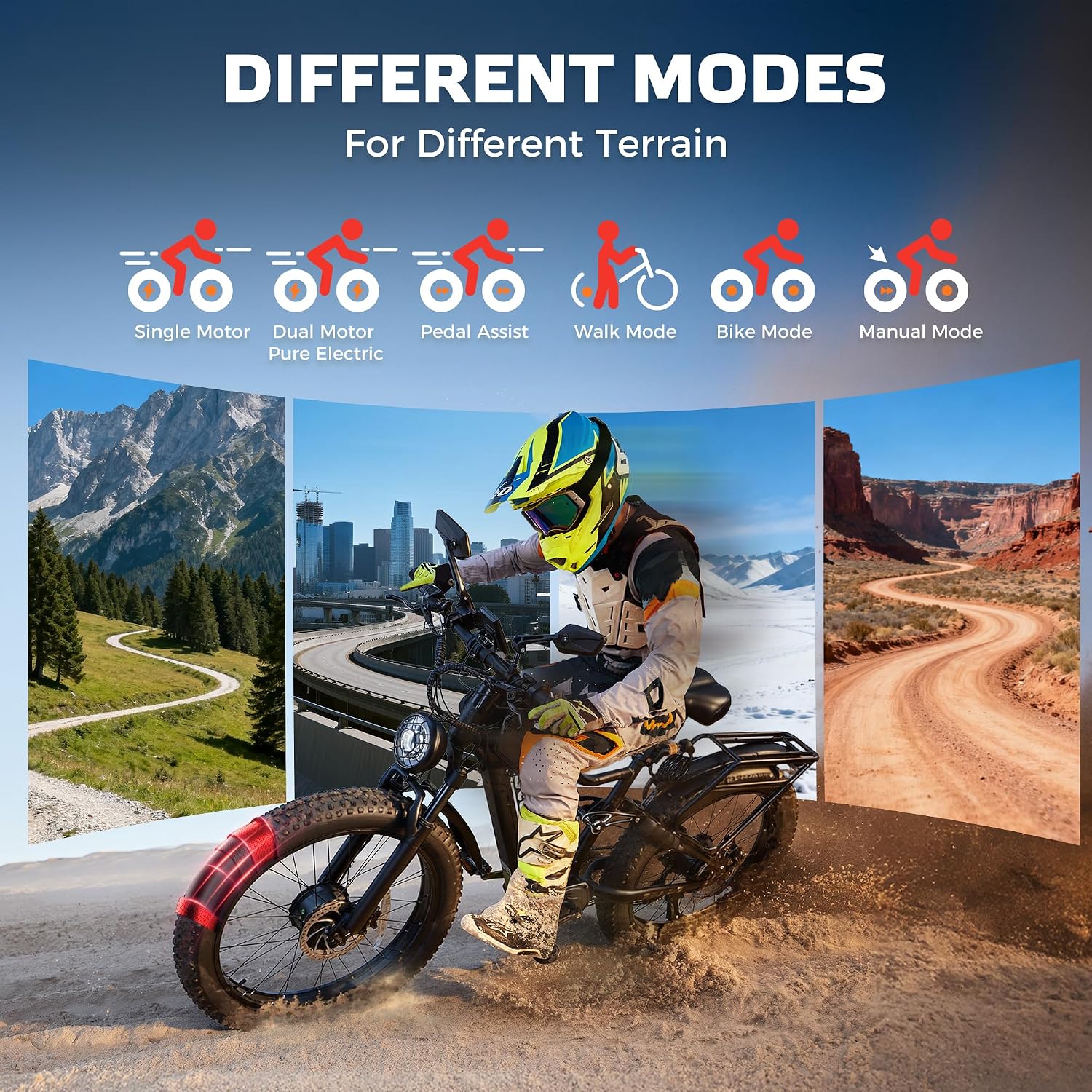 EcoE 8000W Dual Motor Electric Bike for Adults 52MPH 60V32A, 26x4 Fat Tire All Terrain Ebikes, Full Suspension E Bike, SHM 7-Speed Gear Electric Bicycle(Q5-1-8000W)
