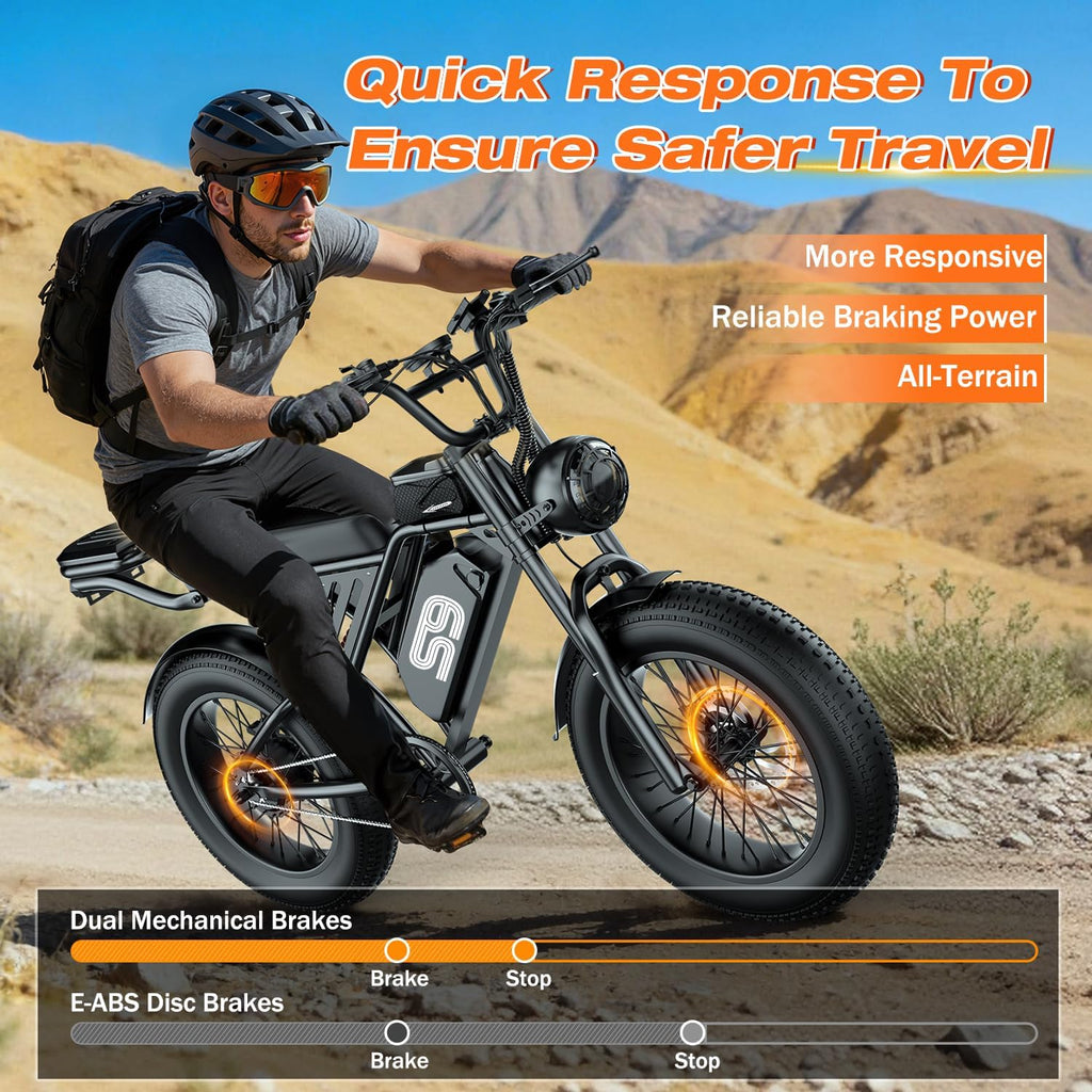Electric Bike for Adults - 2500W Peak, 36MPH & 65 Miles, 20" Fat Tire All-Terrain E Bike with 48V 20AH Removable Battery, Electric Dirt Bike with Full Suspension, NFC Unlock