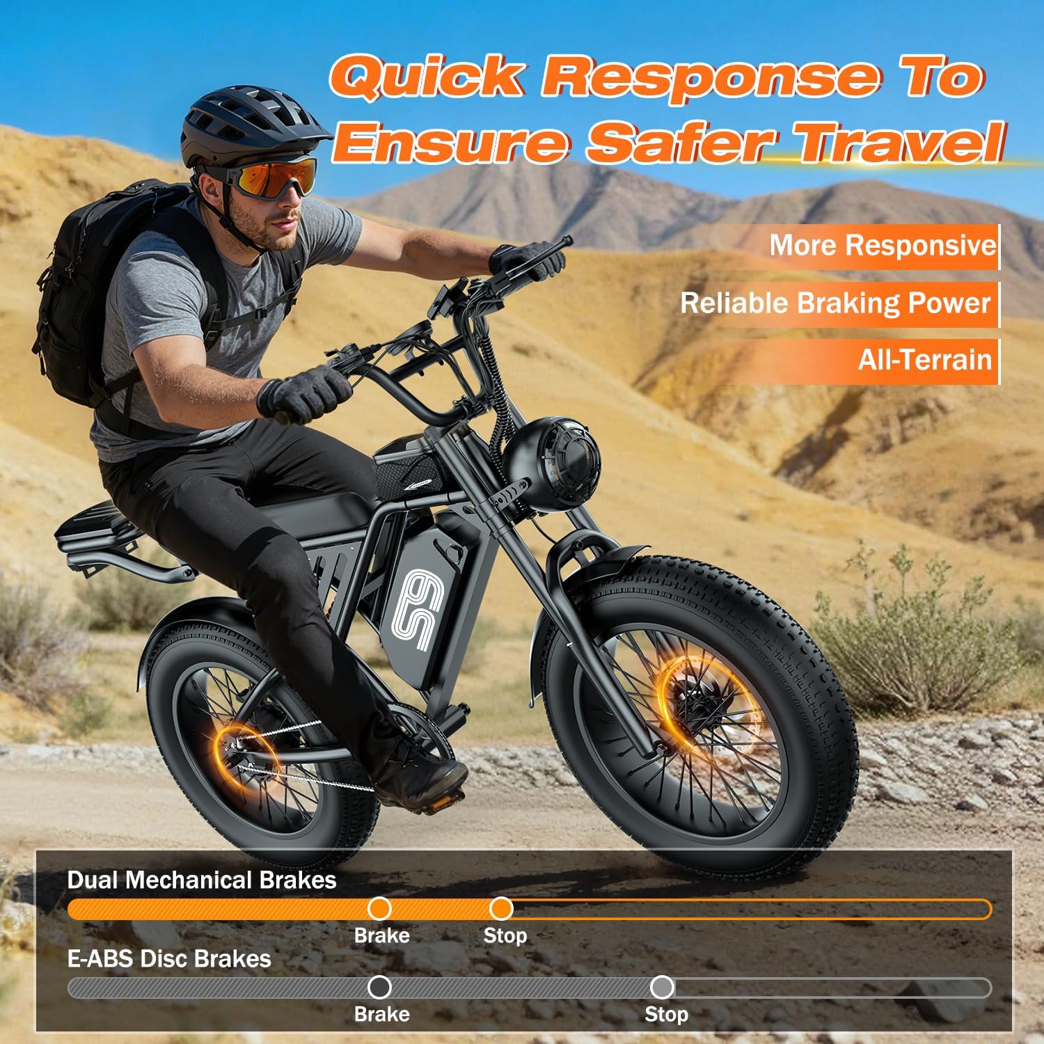 Electric Bike for Adults - 2500W Peak, 36MPH & 65 Miles, 20" Fat Tire All-Terrain E Bike with 48V 20AH Removable Battery, Electric Dirt Bike with Full Suspension, NFC Unlock