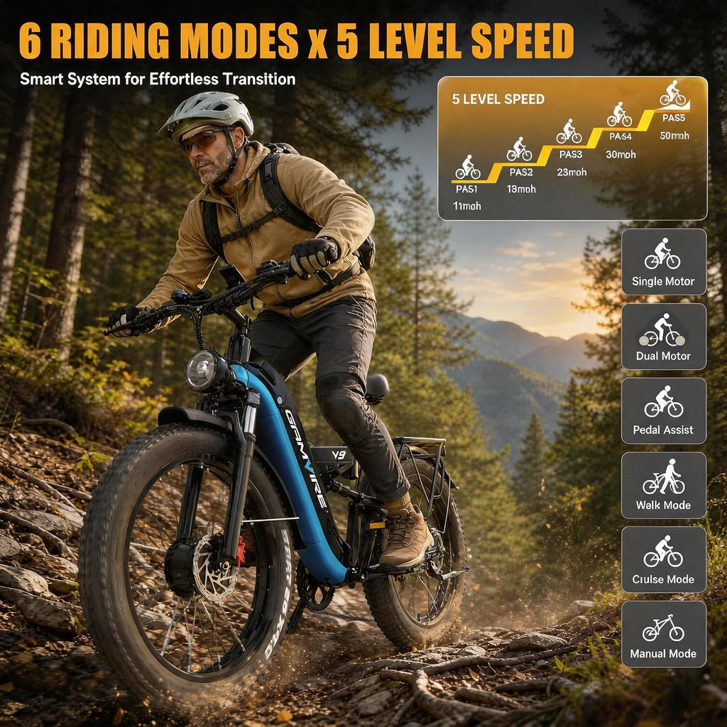 E·Bycco 2026 9000W Peak Dual Motor Electric Bike, 52V 30AH LG Cells, 26" Fat Tire E-Bike for Adults, 50-55MPH Max Speed, 100 Miles Long Range E-Bicycle, Full Suspension & Hydraulic Disc Brakes