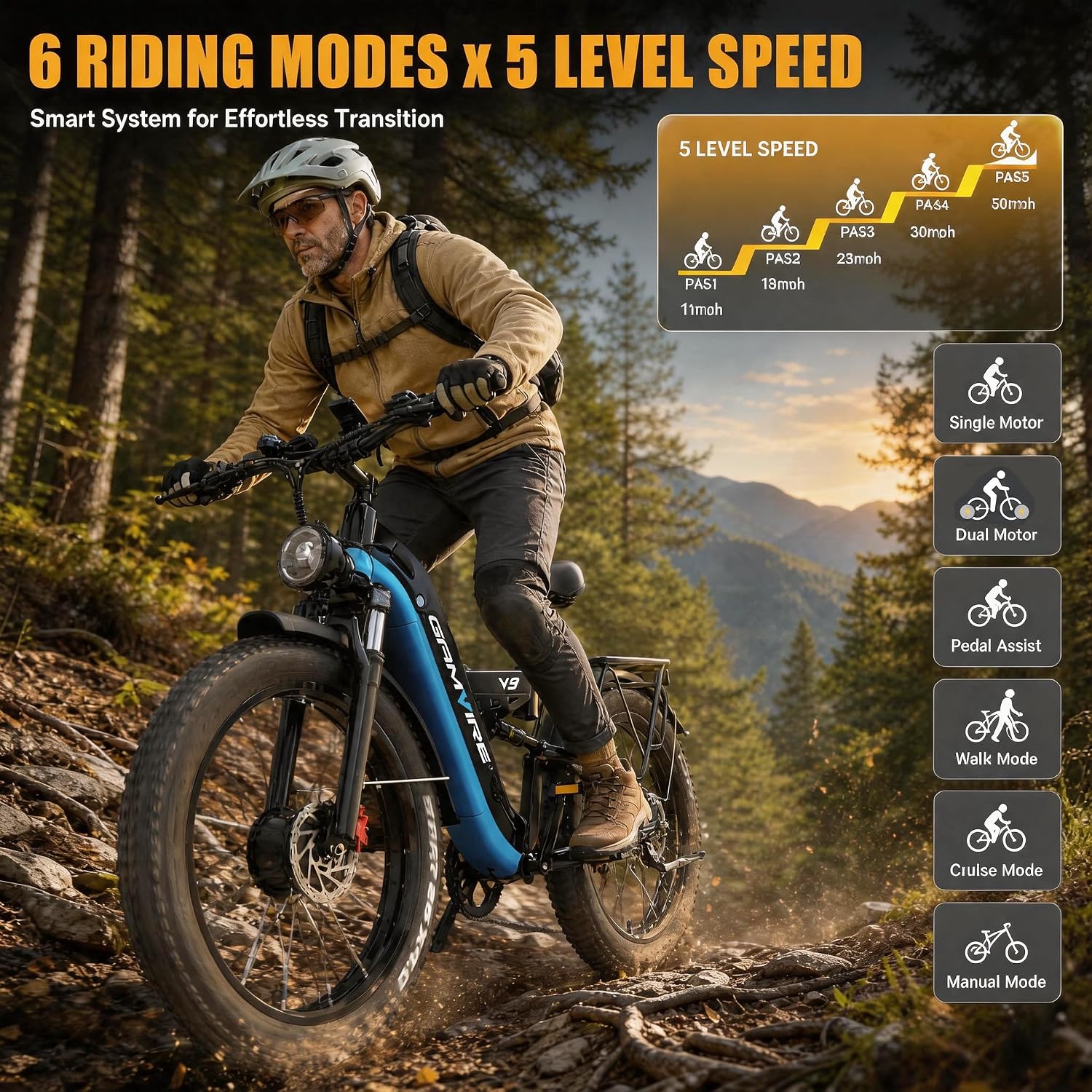 E·Bycco 2026 9000W Peak Dual Motor Electric Bike, 52V 30AH LG Cells, 26" Fat Tire E-Bike for Adults, 50-55MPH Max Speed, 100 Miles Long Range E-Bicycle, Full Suspension & Hydraulic Disc Brakes