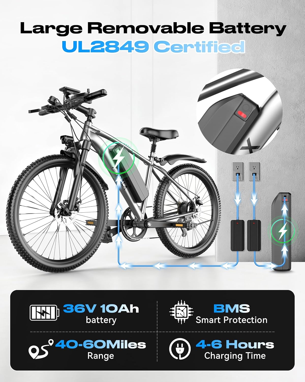 26'' Electric Bike for Adults 1500W Peak Motor 55 Miles Long Range 25MPH Commuter E-Bike with 7 Speed Gears Waterproof Pedal Assist UL2849 Electric Mountain Bicycle for Men