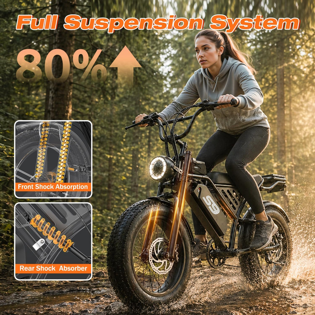 Electric Bike for Adults - 2500W Peak, 36MPH & 65 Miles, 20" Fat Tire All-Terrain E Bike with 48V 20AH Removable Battery, Electric Dirt Bike with Full Suspension, NFC Unlock