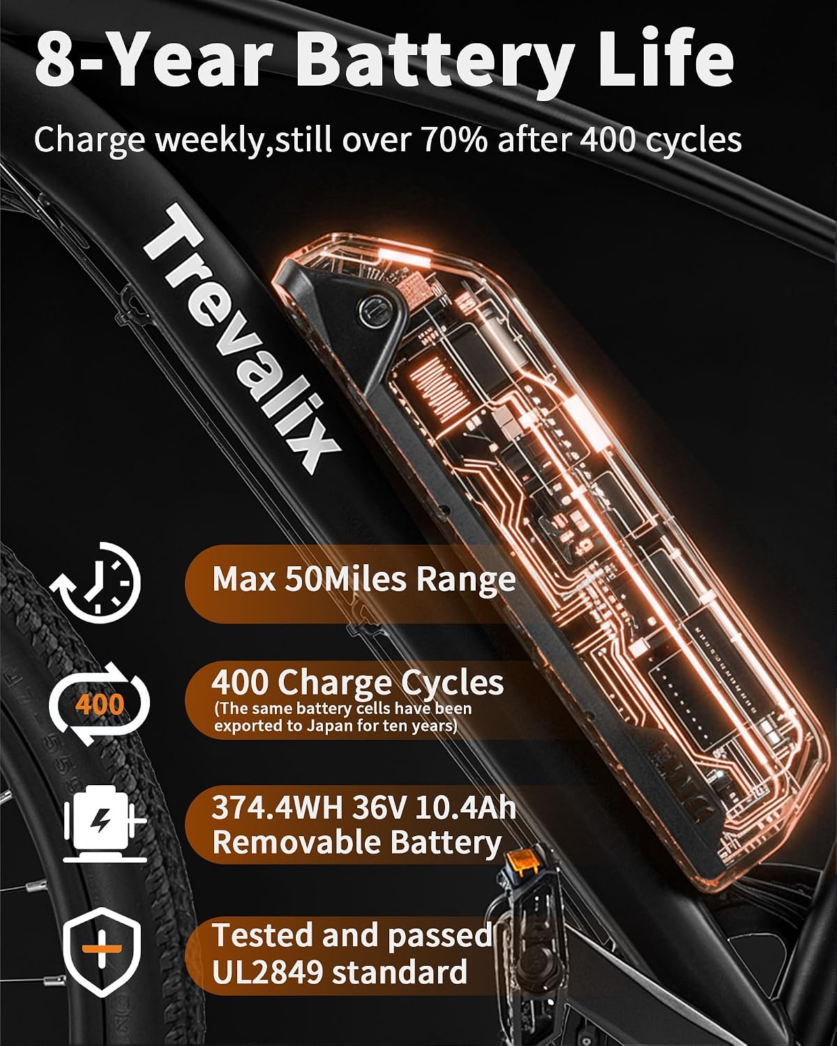 Electric Bike for Adults, 50/74 Miles 20 MPH Mountain Ebike, 500W Peak E Bike with Cadence/Torque Sensor, 10.4/15.6Ah UL 2849 Certified Battery, 26“ Bike with Shimano 6-Speed
