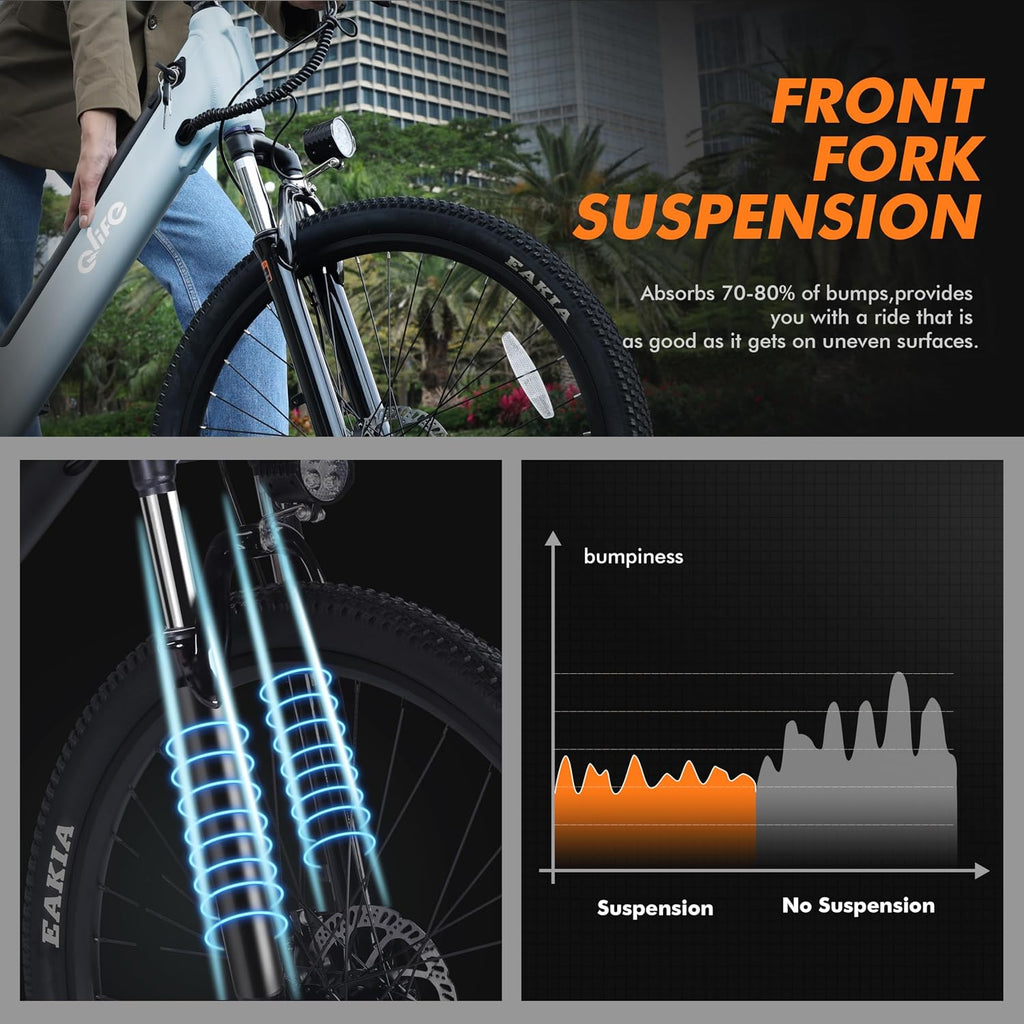 Qlife Cityone Electric Bike for Adults & Teens, Step-Through Commuter Ebike, 1000W Peak Motor, 55-Mile Range, 48V Removable Battery, 26-Inch City Tires, 7-Speed, Up to 20+ MPH