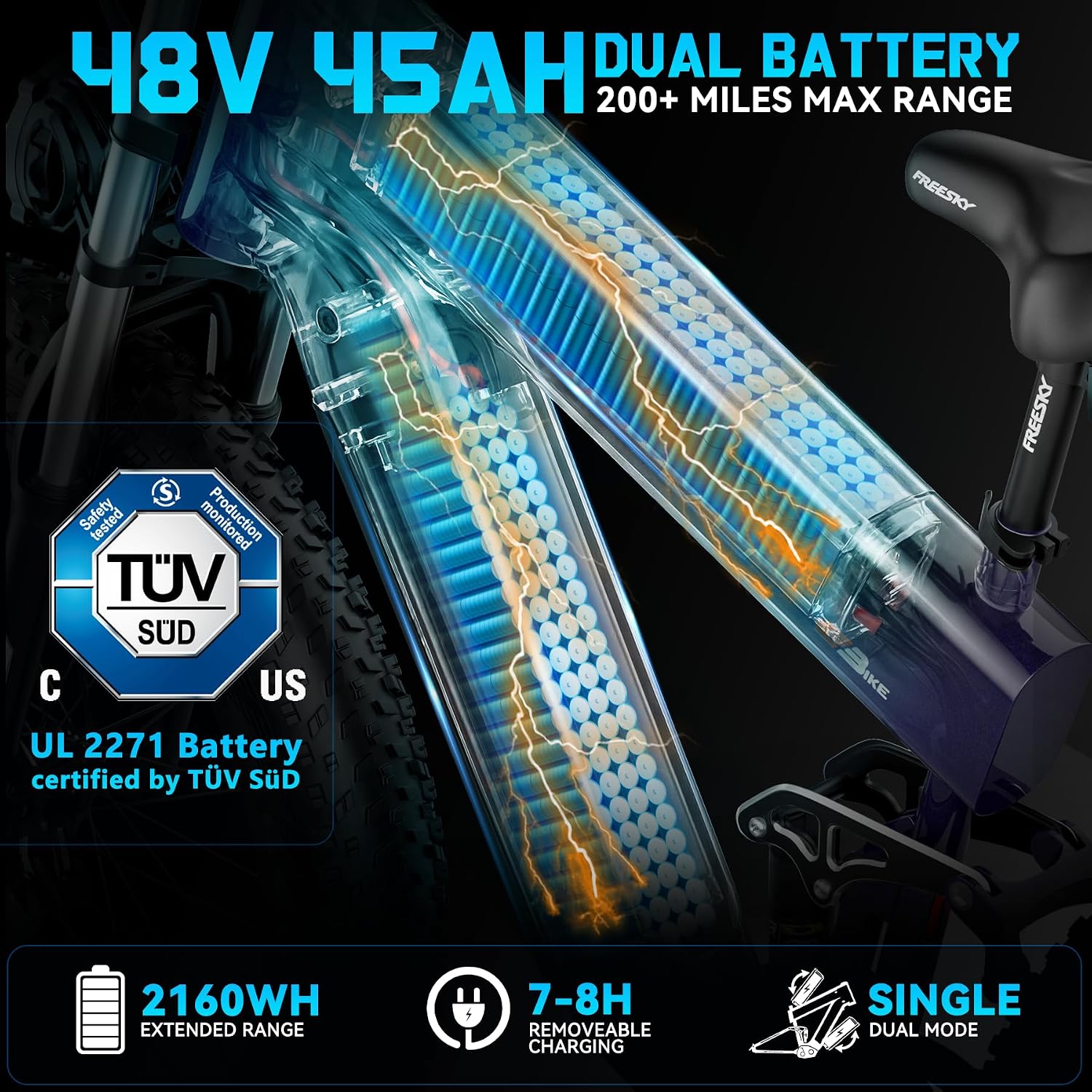 FREESKY Dual Battery Electric Bike for Adults, 48V 45AH 200 Miles Long Range E Bike, 4000W Motor 40MPH+, 26" Fat Tire Fast Mountain EBike, Full Suspension & Hydraulic Brakes, UL 2849 Certified by TÜV