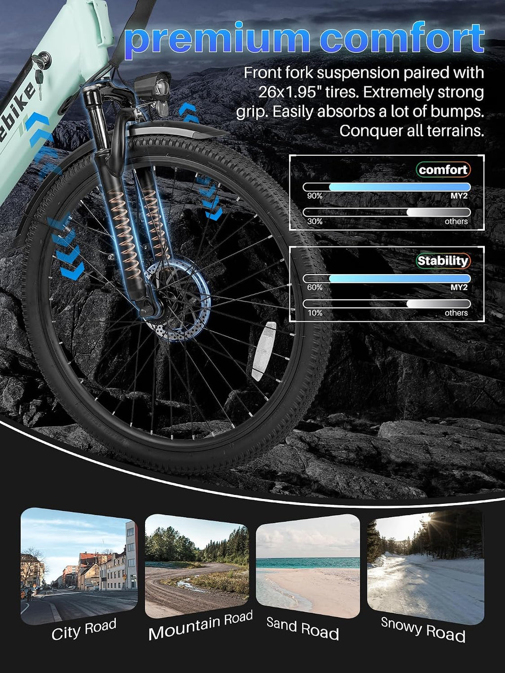 Likebike MY2 Electric Bike for Adults with 1500W Peak Motor,48V 15AH Removable Battery Max 85Miles & 28MPH,26” Electric Mountain Bike with 7 Speed Gear,Front Fork Suspension for Ebike
