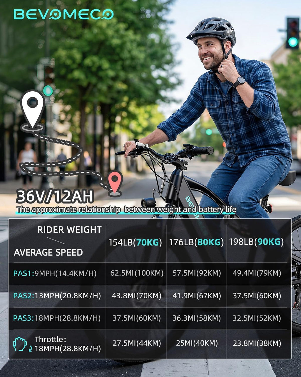 Electric Bike for Adults 500W Motor Ebike 26" Electric Mountain Bike with 6-Speed and Dual Disc Brakes 20MPH Commuter Electric Bikes All Terrain with Full Suspension System(12Ah Black)