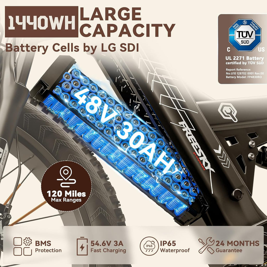FREESKY 4000W Dual Motor Electric Bike for Adults, 48V 30AH LG Cells Battery 120Miles Range, 40MPH AWD Fast E-Bike, 26" Fat Tire Full Suspension Electric Mountain Bike, UL2849 Certified by TÜV