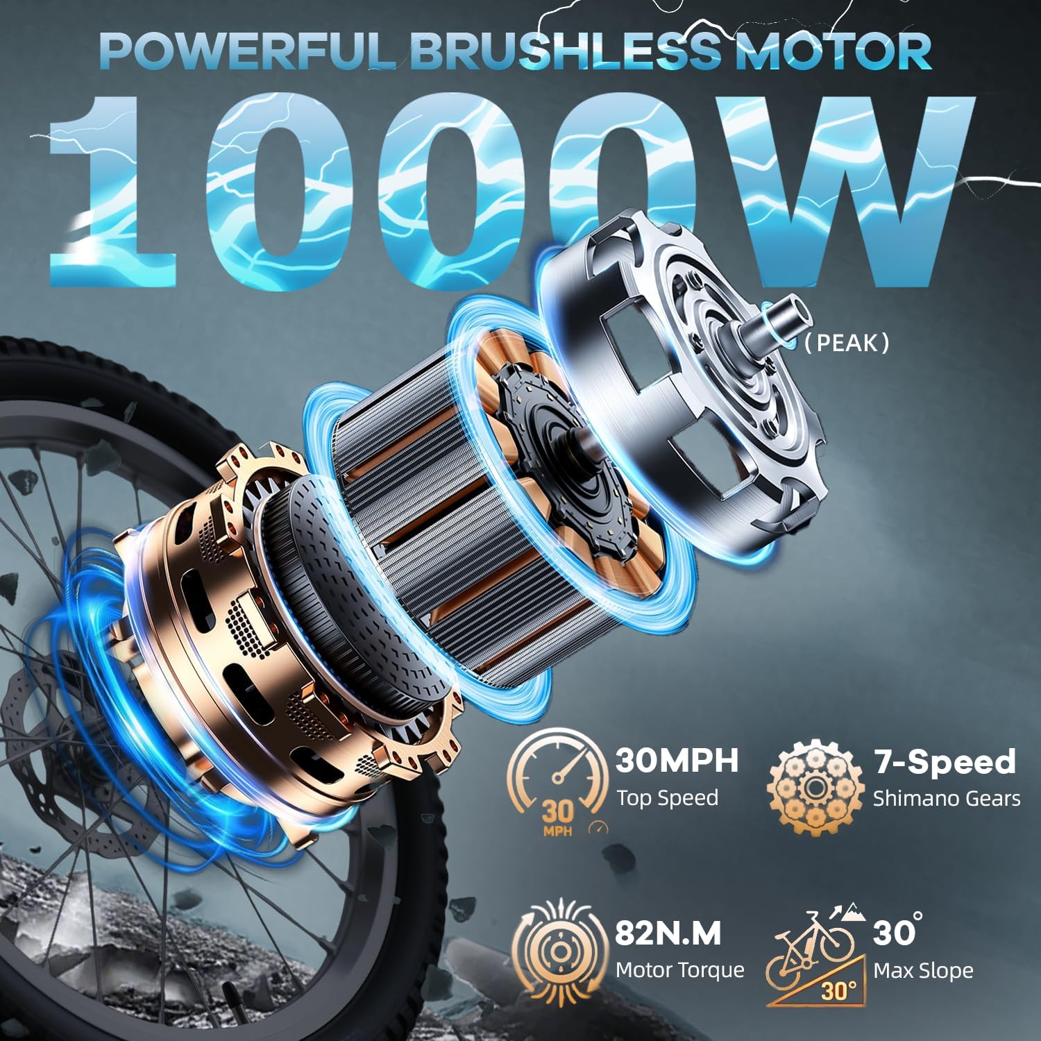 1000W Folding Electric Bike, 48V 20.8AH Large Removable Battery E Bike, 30+MPH, 80 Miles Max Range, 20" Fat Tire Electric Bike for Adults, Adult Electric Bicycles for Commute, 7-Speed