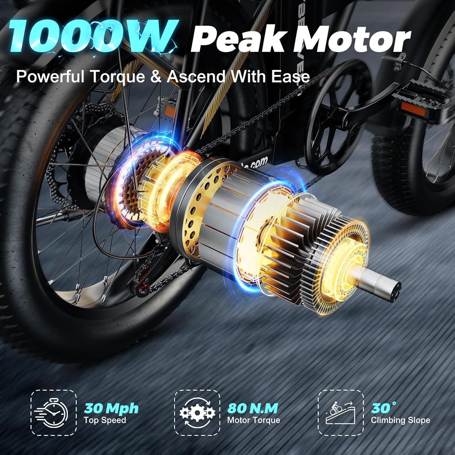 1000W Folding Electric Bike for Adults,60 Miles,20MPH,48V 20.8Ah Battery,20" Fat Tire Electric Bike,Front Suspension,7-Speed Commuter Ebike,UL2849 Certified