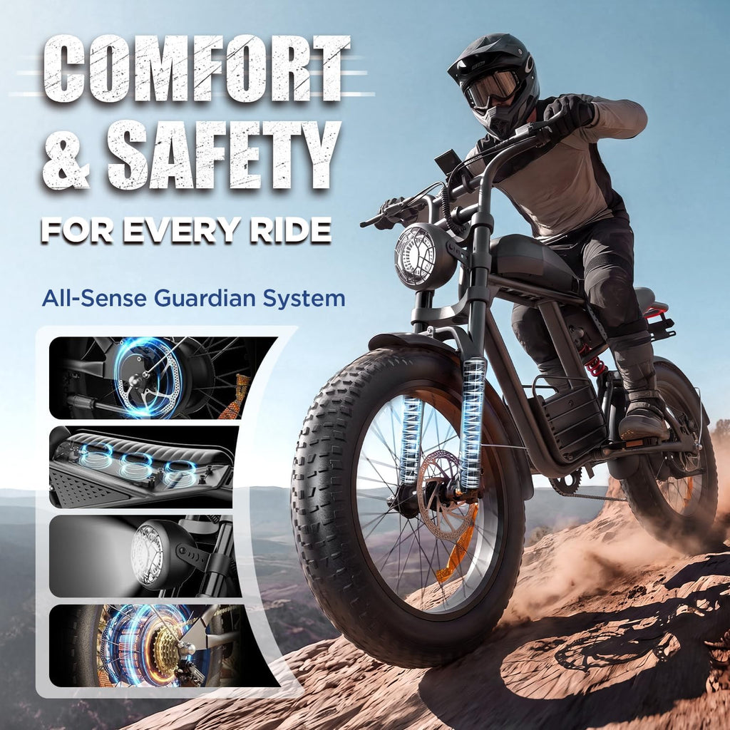 Electric Bike for Adults, 1000W/1500W Peak Motor, 48V 15Ah/20Ah Removable Battery, 20" x 4.0 Fat Tire Ebike, 30-34MPH, 7-Speed Gear, All Terrain Electric Bicycle for Commuting & Off-Road Riding