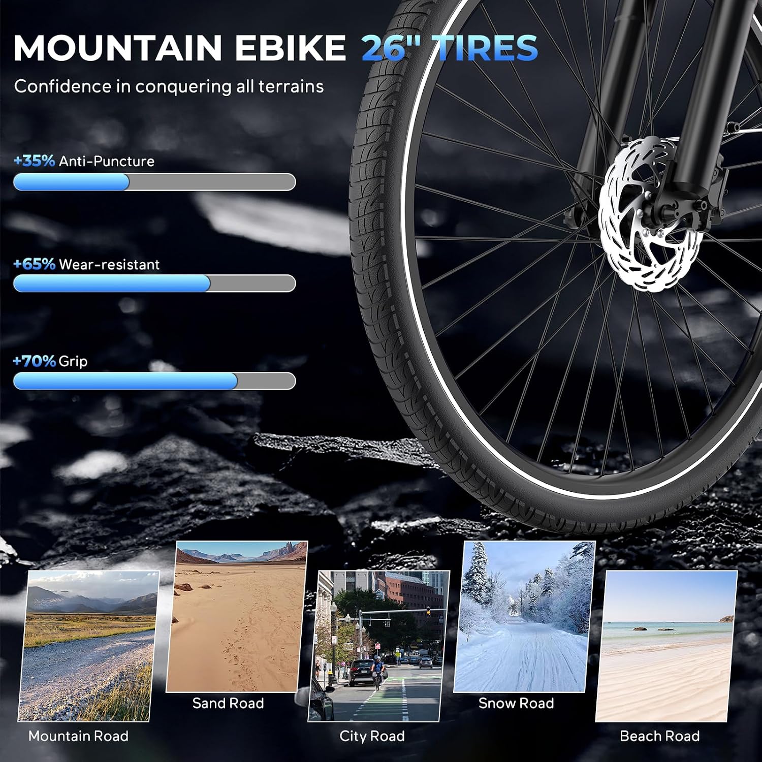 Movcan V80 Electric Bike for Adults - 1000W Motor -28MPH- 70 Mile Range | 26'' City Cruiser Ebike, 48V 13Ah Removable Battery, 7-Speed Dual Disc Brake, Mountain E-Bike for Commuting & Urban Adventure