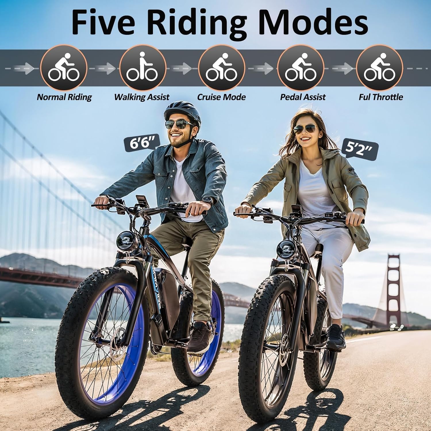 Ebike for Adults Electric, 52V 19.2Ah/32Ah, Peak 2000W/3000W/6000W E-Bicycle, 36/40/45 M P H, 70 /100Miles, Off Road Snow Mountain E-Bike, Hydraulic Disc Brake, 24"/26" Fat Tire E-Bike UL2849 by SGS