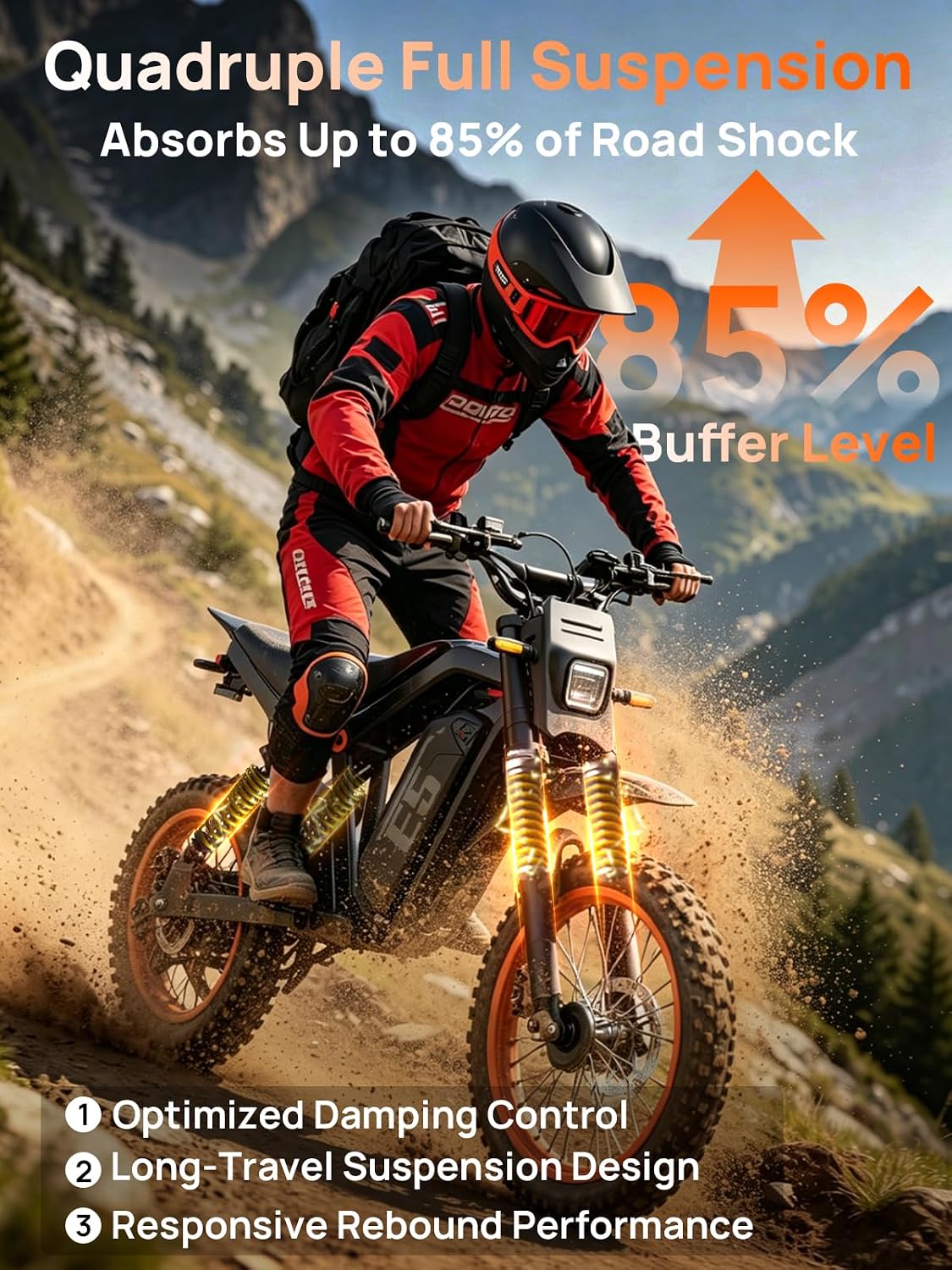 Electric Dirt Bike, 1500W Peak Electric Motorcycle with 48V 20AH Battery, Full Disc Brake and Suspensions, 50-Mile Range, 32 MPH, LCD Display & NFC Start, Off-Road E Dirt Bike for Teens Adults