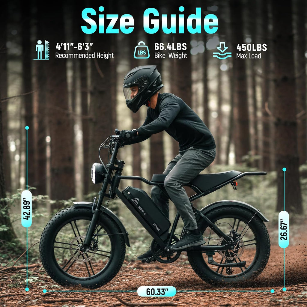 TST Electric Bike for Adults 1500W Peak 20" Fat Tire All-Terrain E-Bike 60 Miles Electric Dirt Bike - 48V 15 AH Battery Electric Bicycle