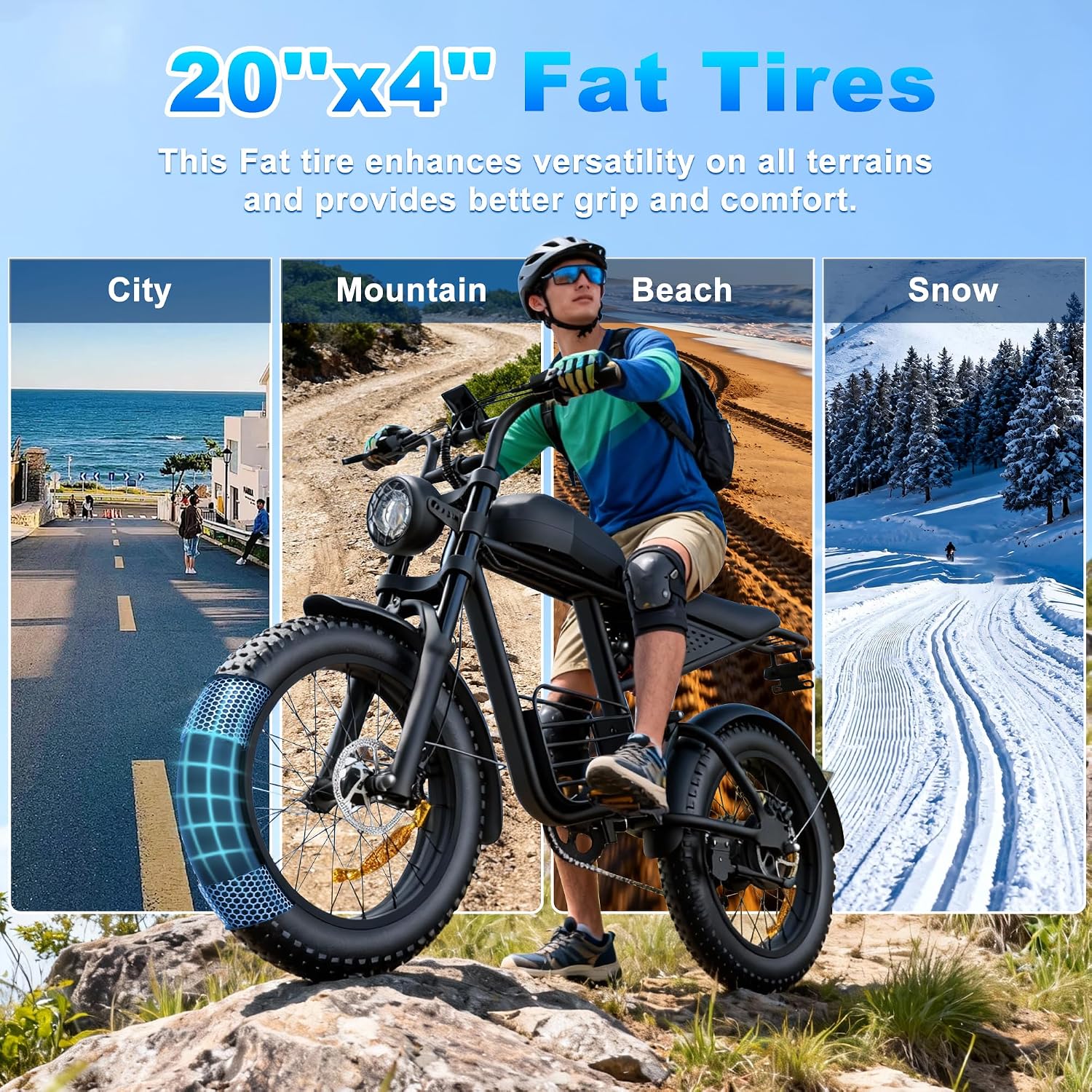 Electric Bike for Adults, 1000W/1500W/3000W Ebike 48V 15/20/35AH E Bike 20" Fat Tire 30/34/37MPH 40/47/100 Miles Adult Electric Bicycles, 3 Modes Electric Dirt Bike, All-Terrain Off-Road Motorcycle