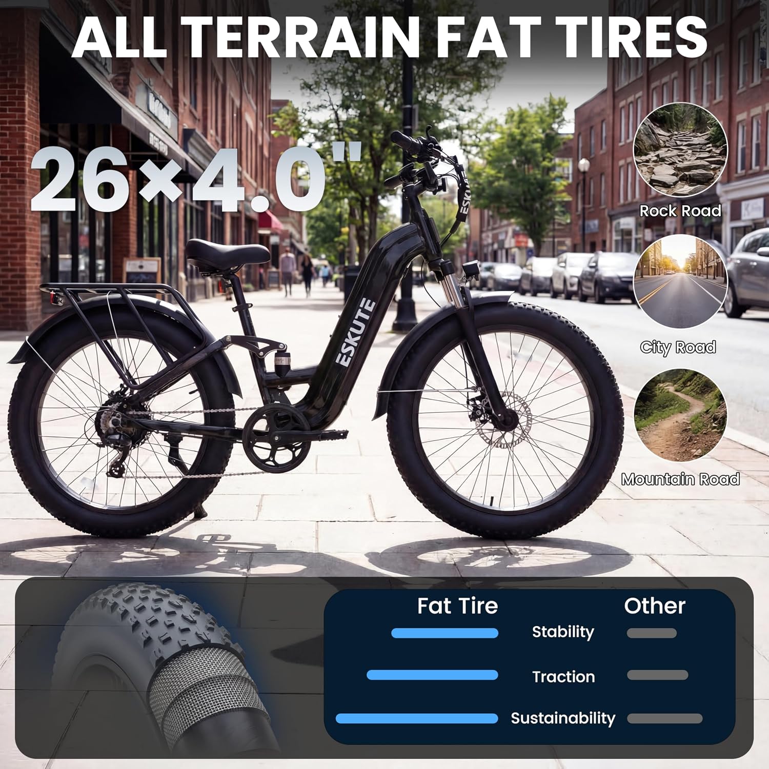 ESKUTE Electric Bike for Adults - 48V20.8Ah 80 Miles Battery Commuter, 32+MPH, Peak 1500W Brushless Motor, 26x4.0 Fat Tire Step-Thru Cityrun Ebike, 8-Speed, Full Suspensions E-Bike