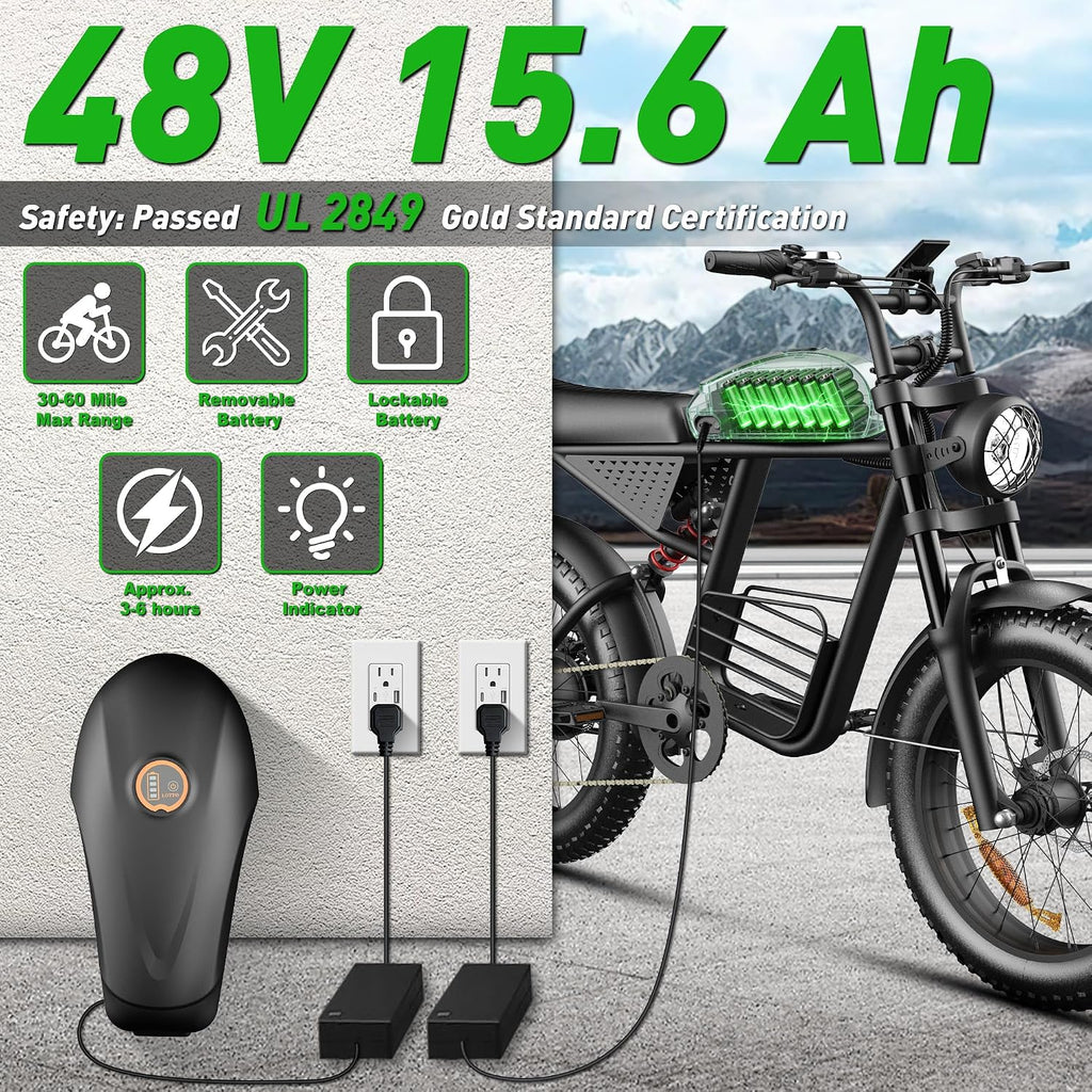 20 Inch Adult Electric Bike, 1500W/3000W Peak Motor 30-38MPH Max 50-90 Mile 15.6/18.9Ah/35Ah Battery, Motorcycle Type ebike,Shipped from USA