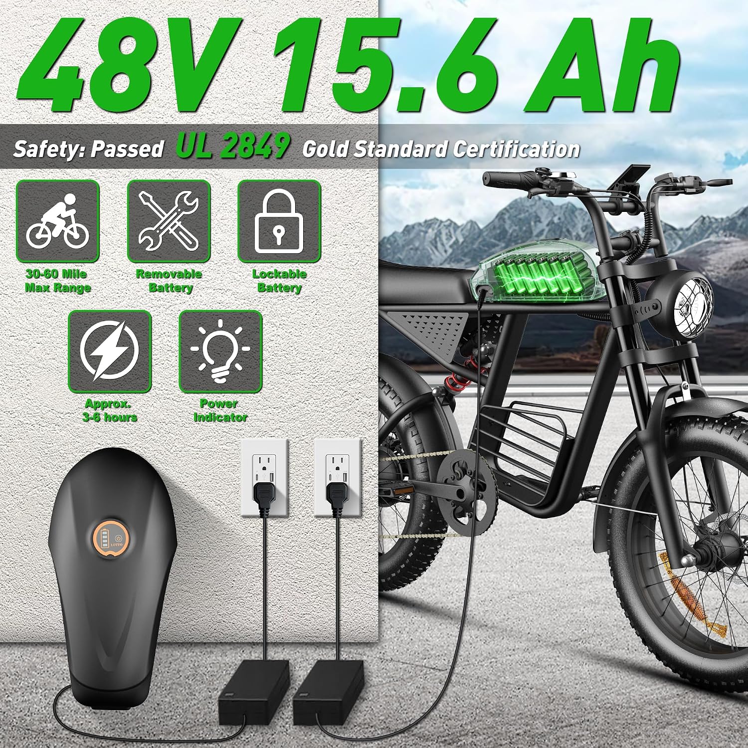 20 Inch Adult Electric Bike, 1500W/3000W Peak Motor 30-38MPH Max 50-90 Mile 15.6/18.9Ah/35Ah Battery, Motorcycle Type ebike,Shipped from USA